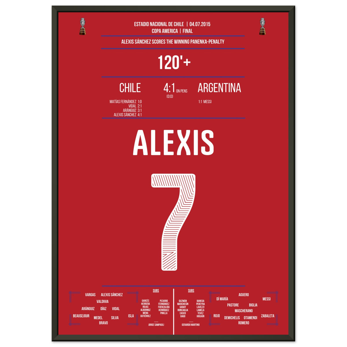 Alexis Sánchez Panenka-Penalty en el primer triunfo de Chile en la Copa América.