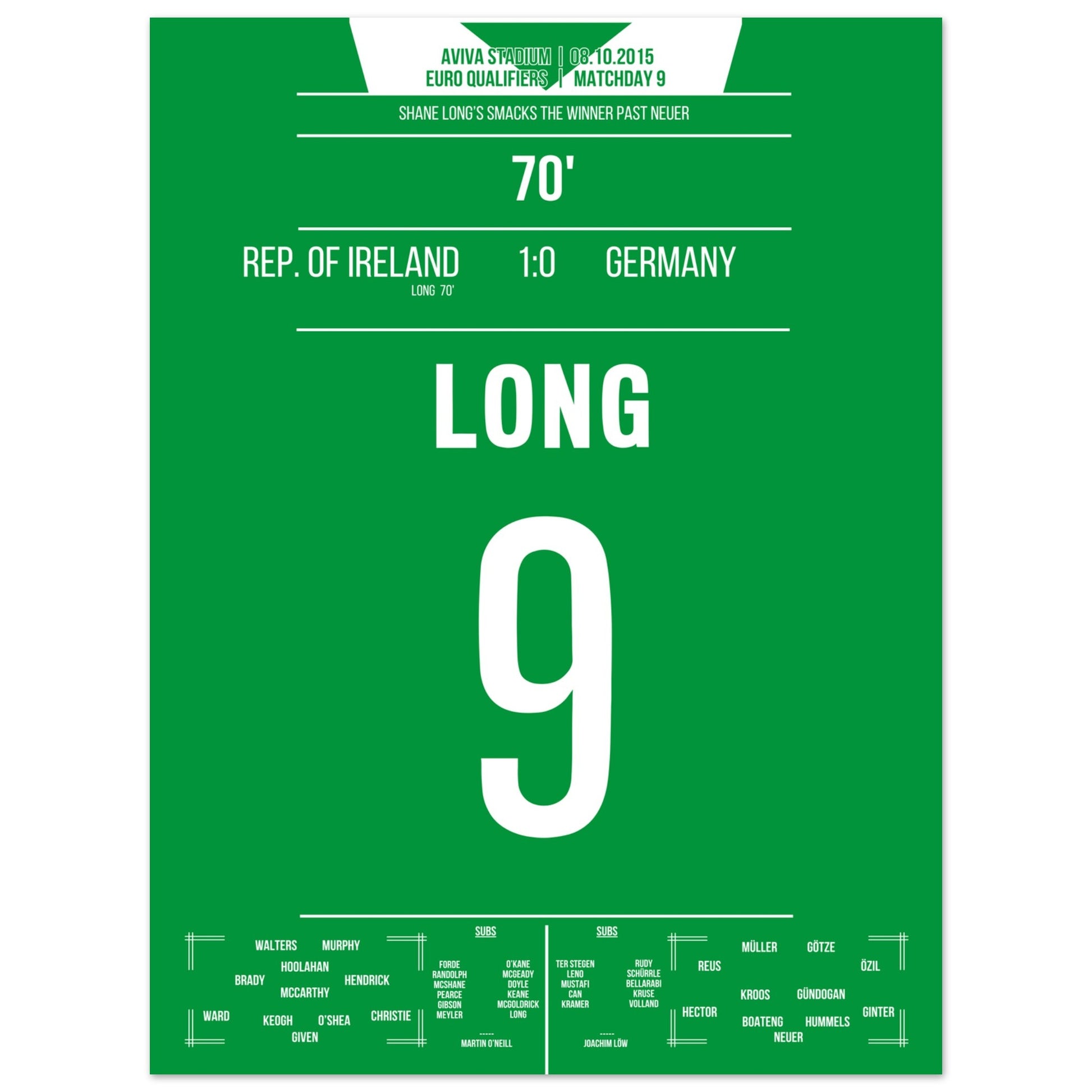 Long's Siegtreffer gegen Deutschland in 2015 45x60-cm-18x24-Ohne-Rahmen