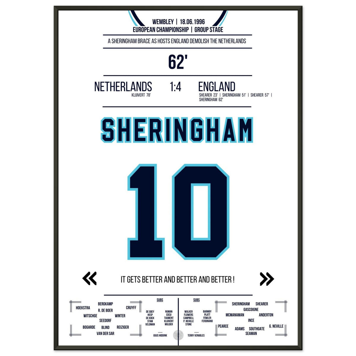 Sheringham doblete en la sensacional victoria de Inglaterra contra los Países Bajos en 1996.
