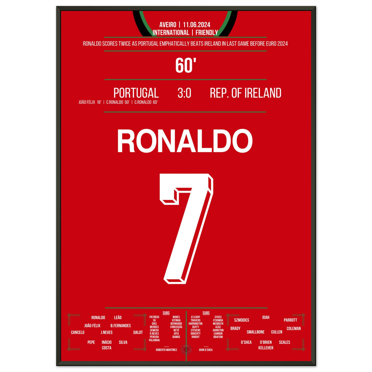 Ronaldo con doblete contra Irlanda