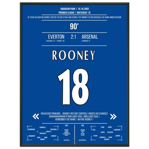 Der 16 jährige Rooney betritt die große Bühne mit Siegtor in der 90. Minute gegen Arsenal