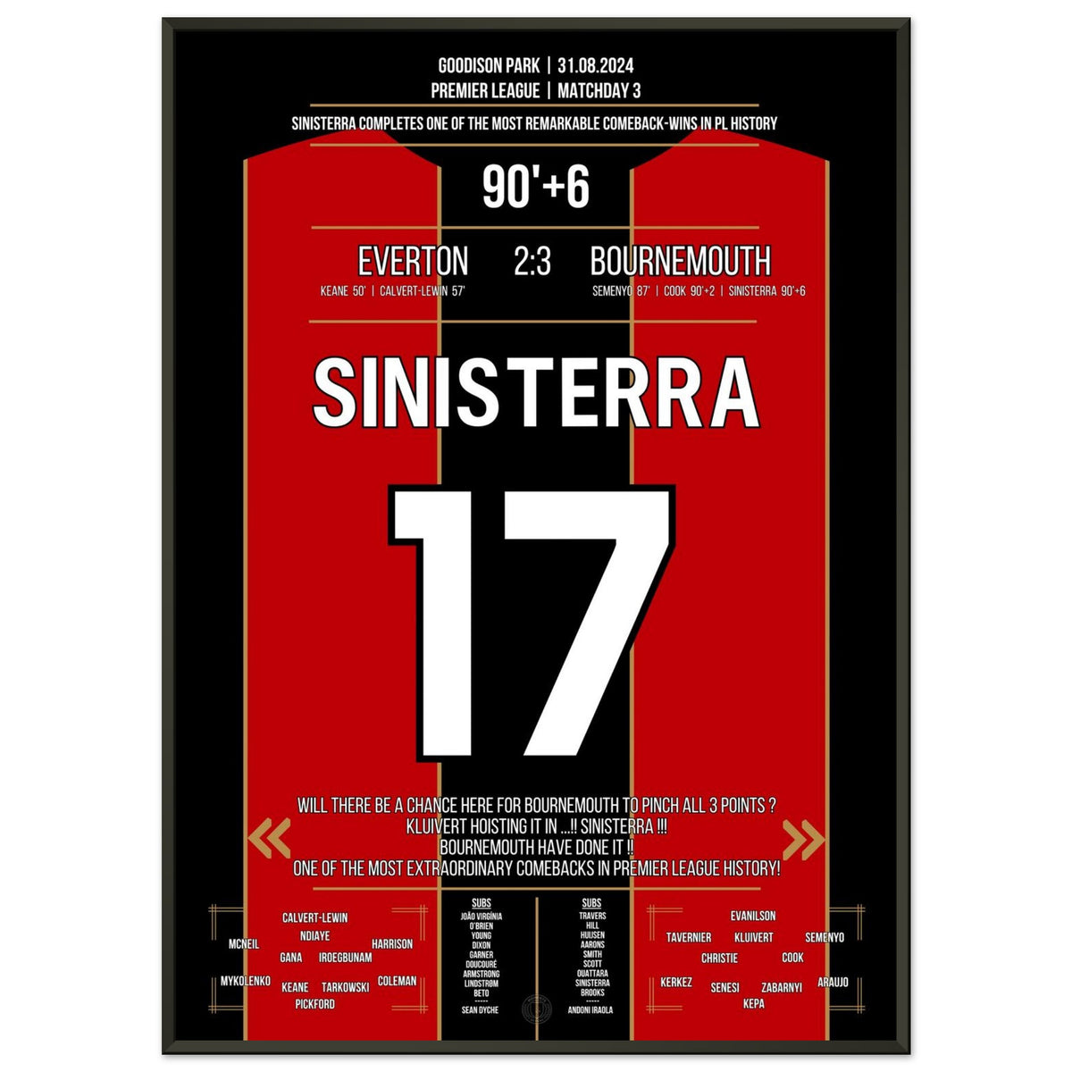Sinisterra segna il gol vittoria in un epico ritorno per le Cherries