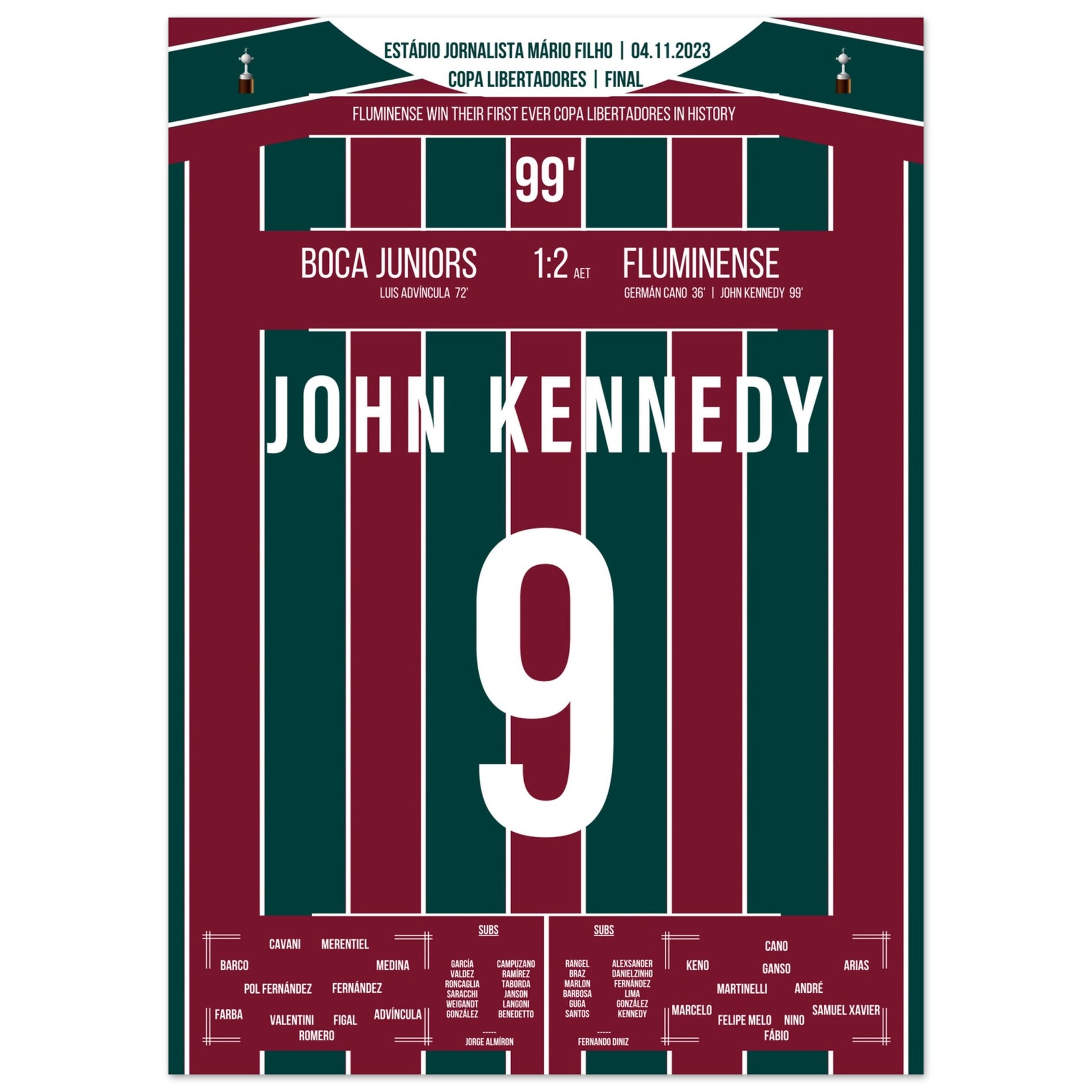 e3a2d01a-966f-4c3e-9bc4-a49dbcb203ad