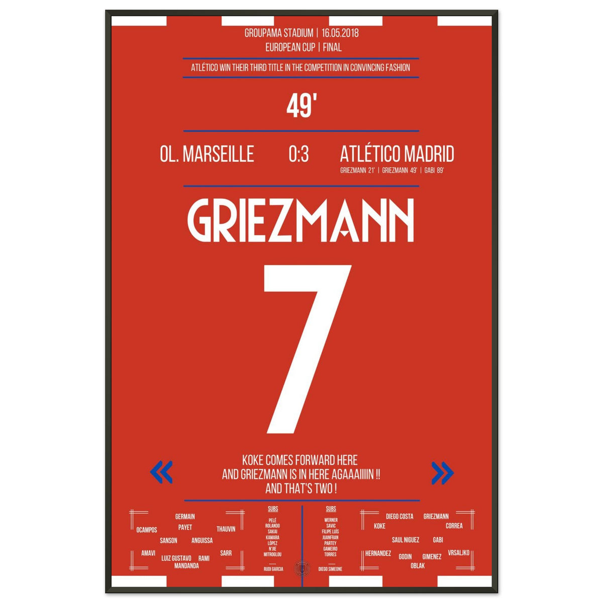 Griezmann guida l'Atletico alla vittoria del titolo europeo nel 2018