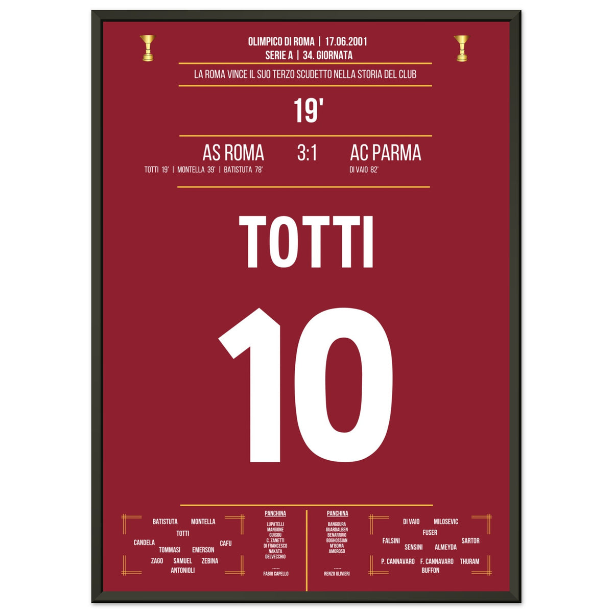 Roma's vittoria del terzo Scudetto della storia del club
