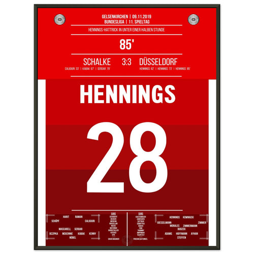 Hattrick de Hennings en el empate en Schalke en 2019