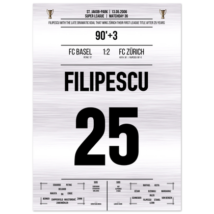 (Metal Print) Filipescu shoots FC Zurich to their first championship in 25 years