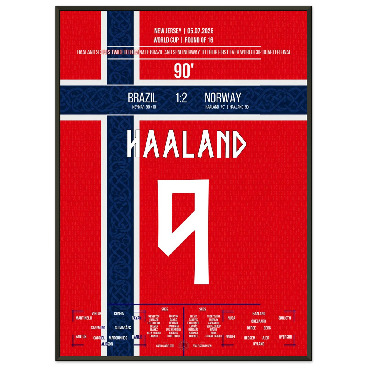 Haaland shoots Norway into the first World Cup quarter-finals in history