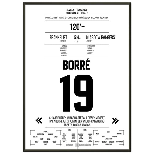Matchwinner Borré beim Europapokal Triumph 2022