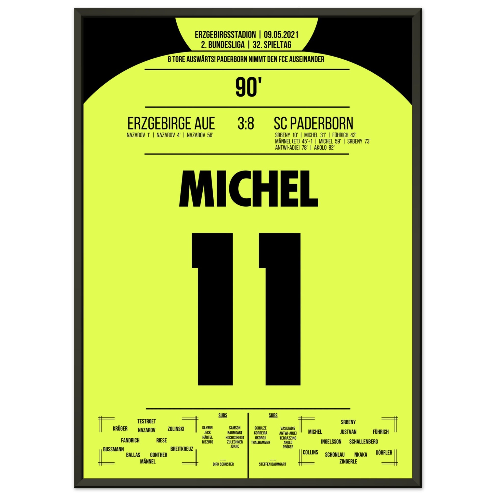 Paderborn's 8-Tore-Gala beim FCE in 2021 50x70-cm-20x28-Schwarzer-Aluminiumrahmen