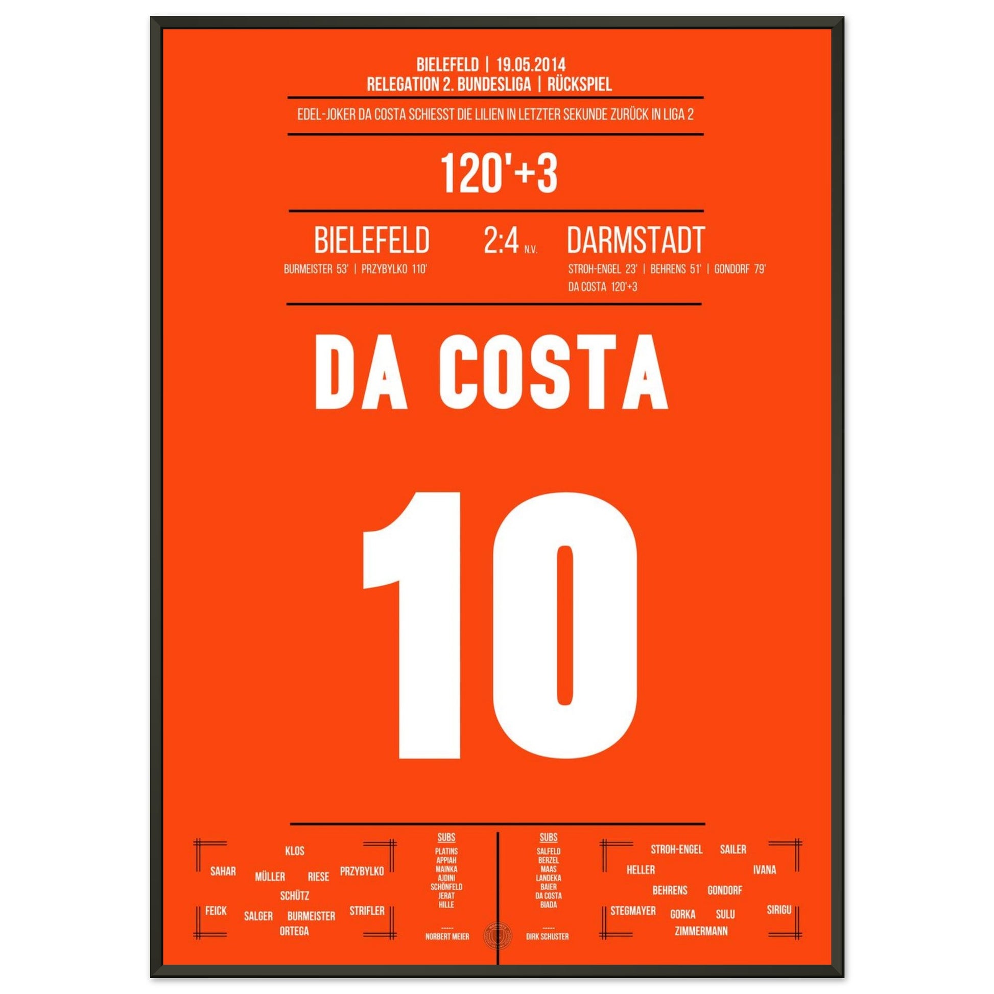 f12a2bcc-e7aa-44be-8da5-27a67e728261