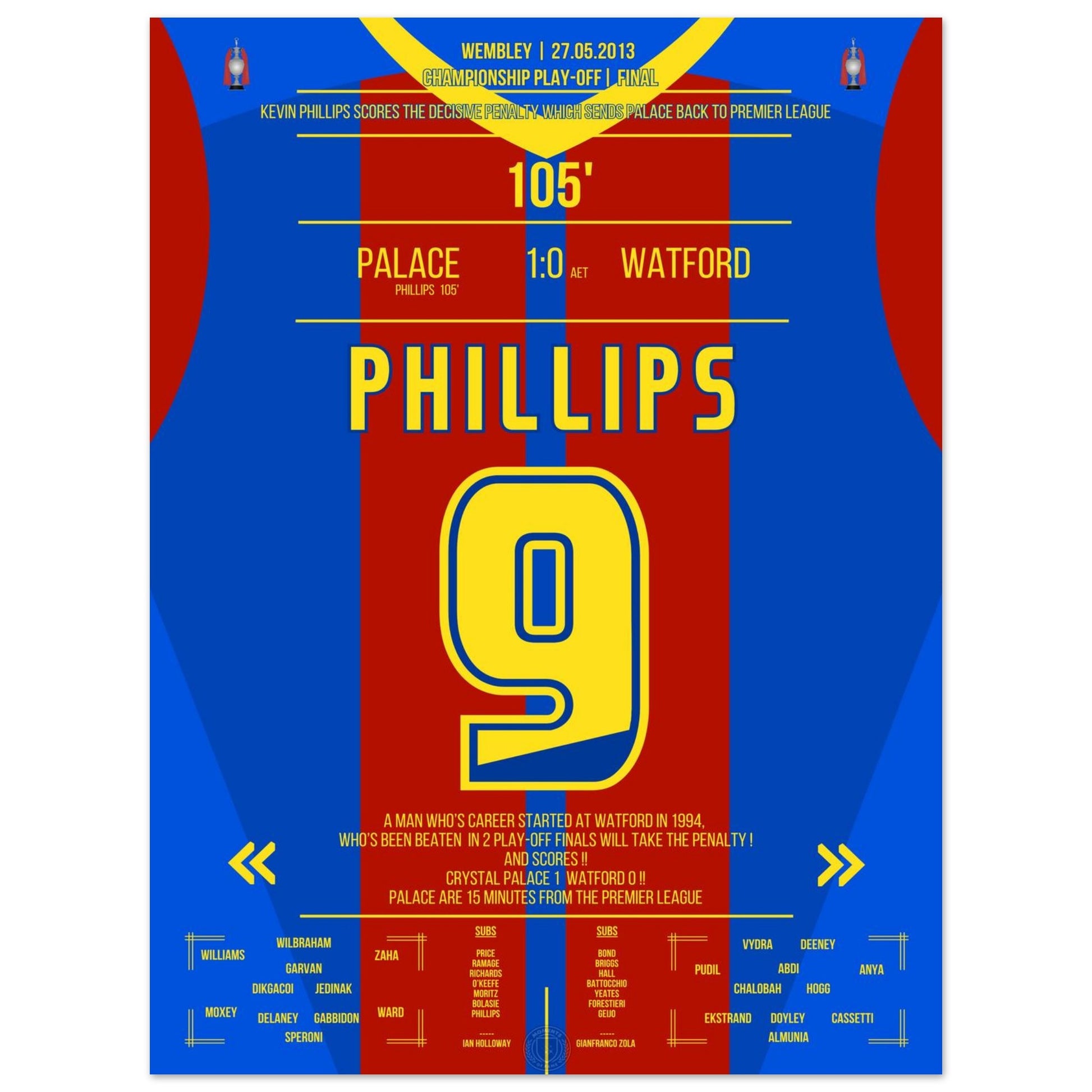 f2496994-ab15-4501-89d2-d6cf3ca760d3