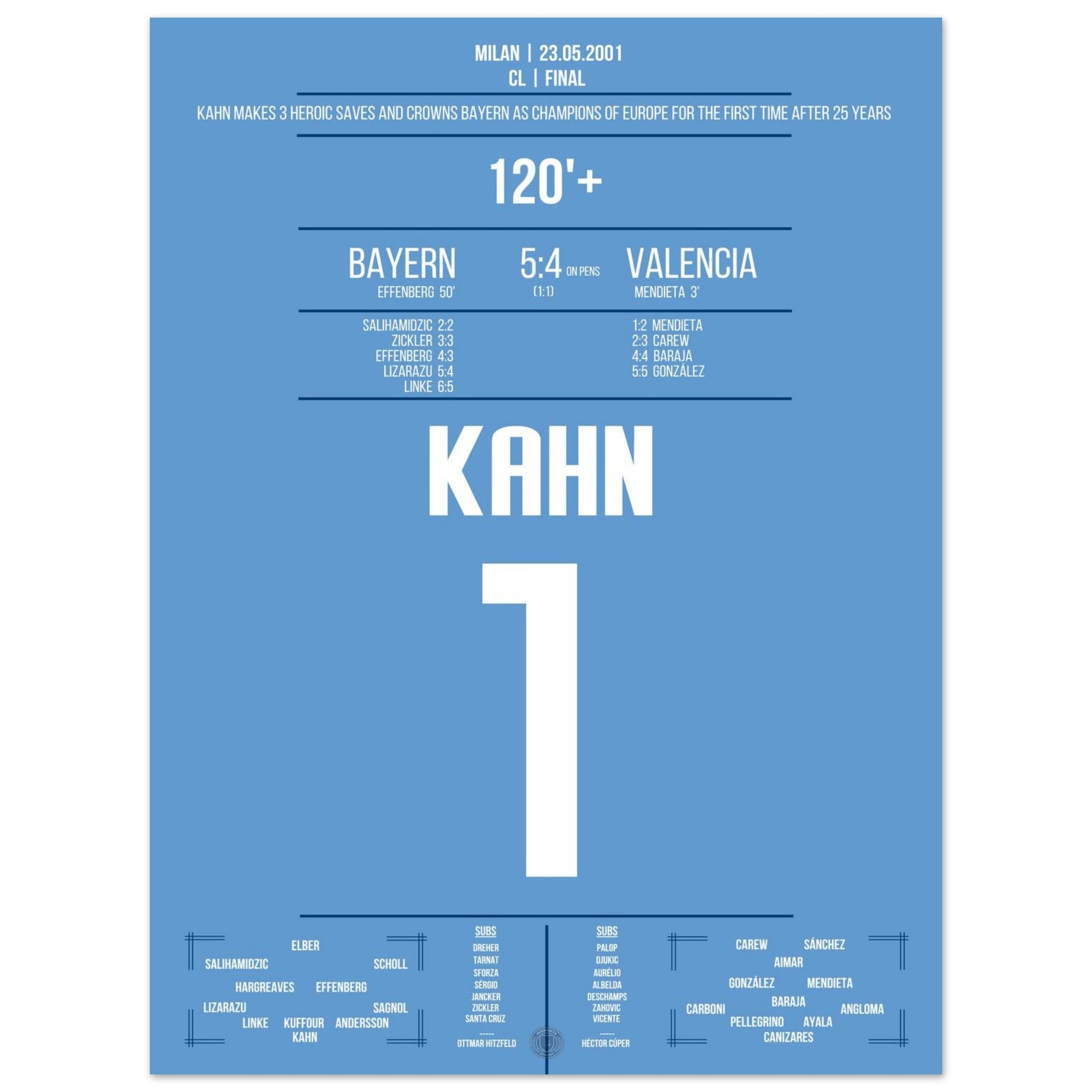 f3401e47-3ef4-41fe-8c22-c15006809de3