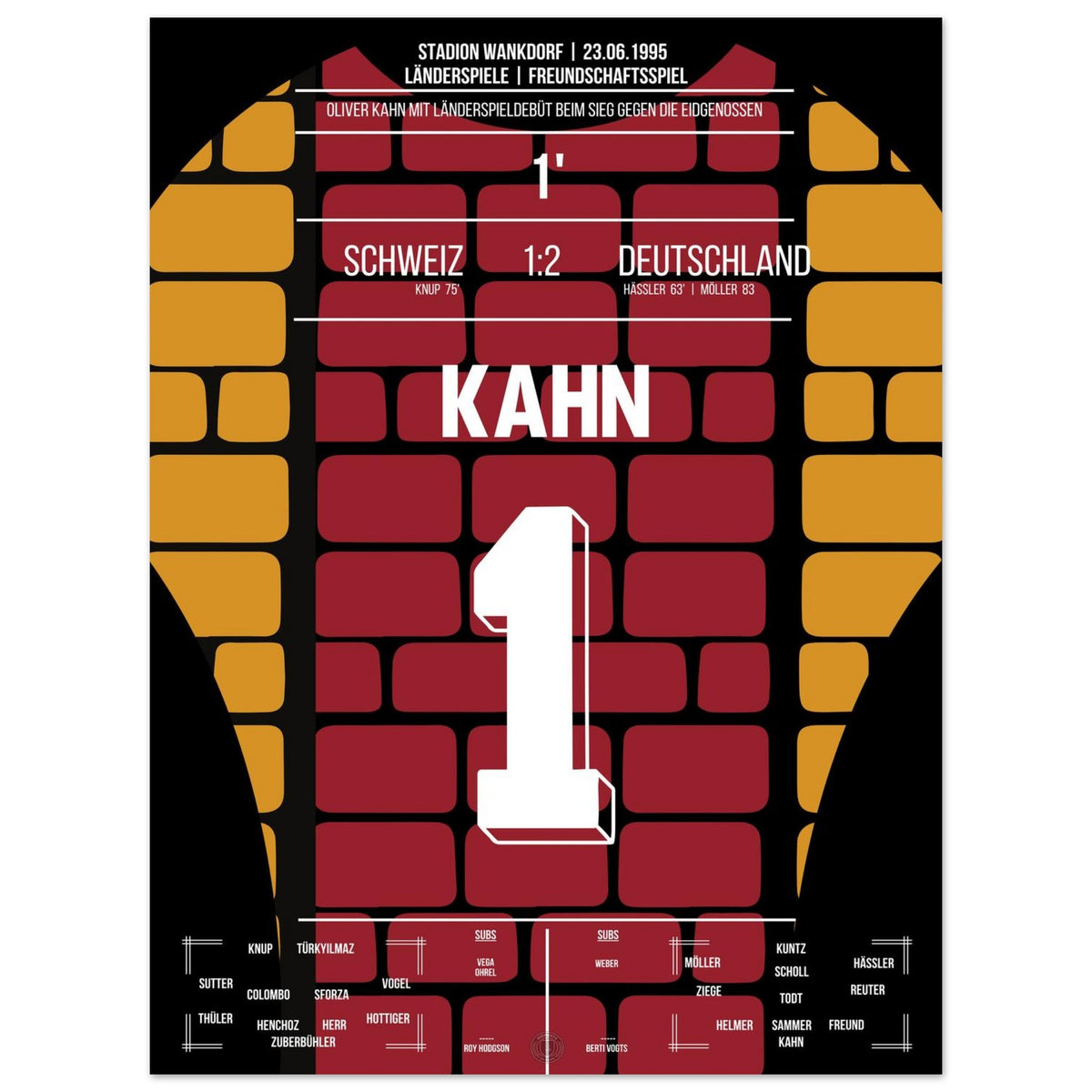 El comienzo de una era - El debut internacional de Kahn contra Suiza