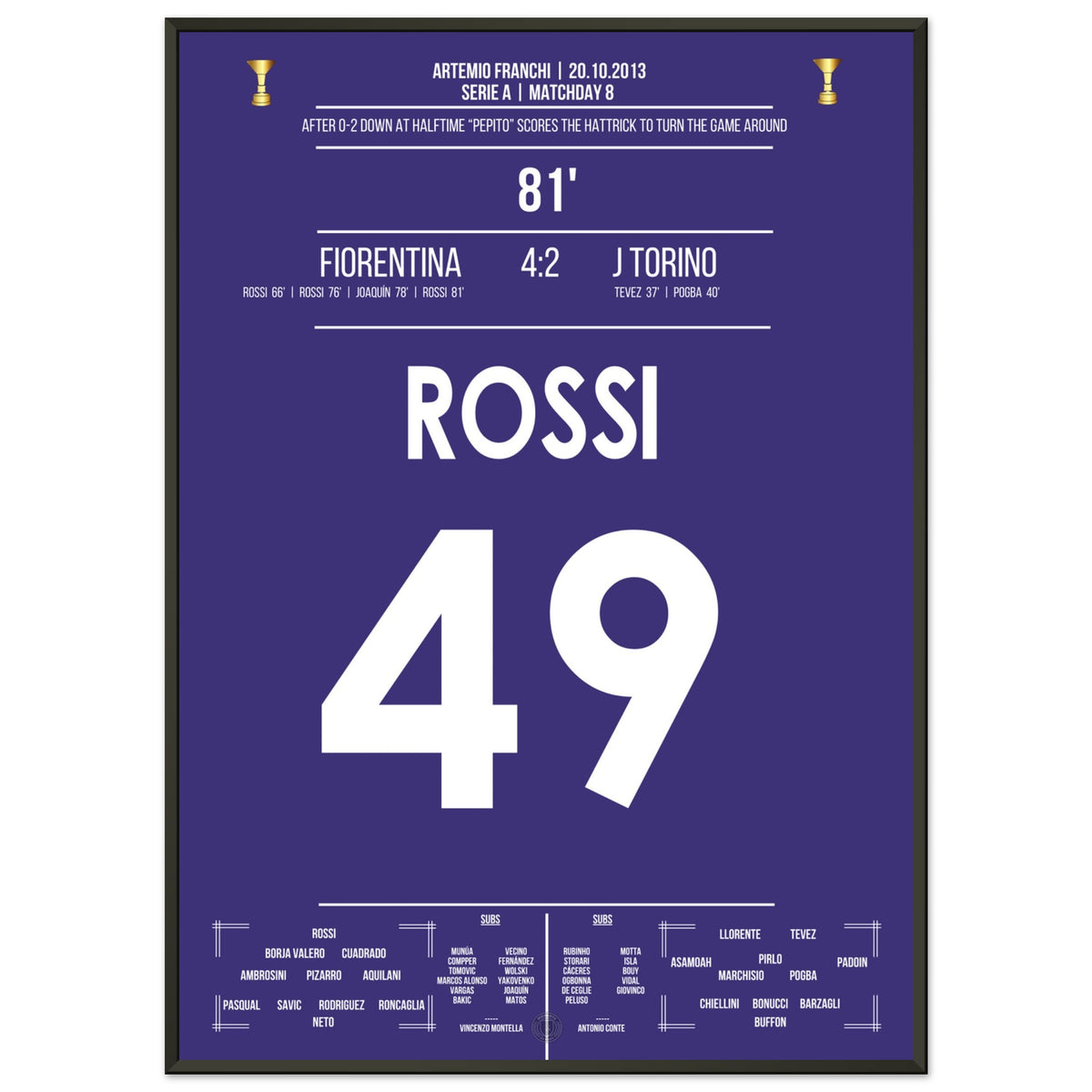 Rossi cambia el juego con un hat-trick contra Turín en 2013
