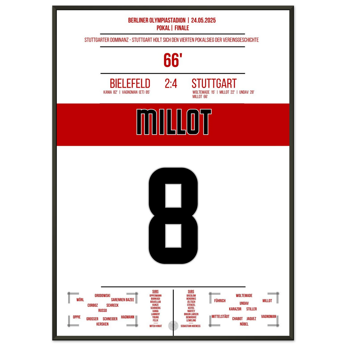 Millot scores a brace to win the 2025 cup