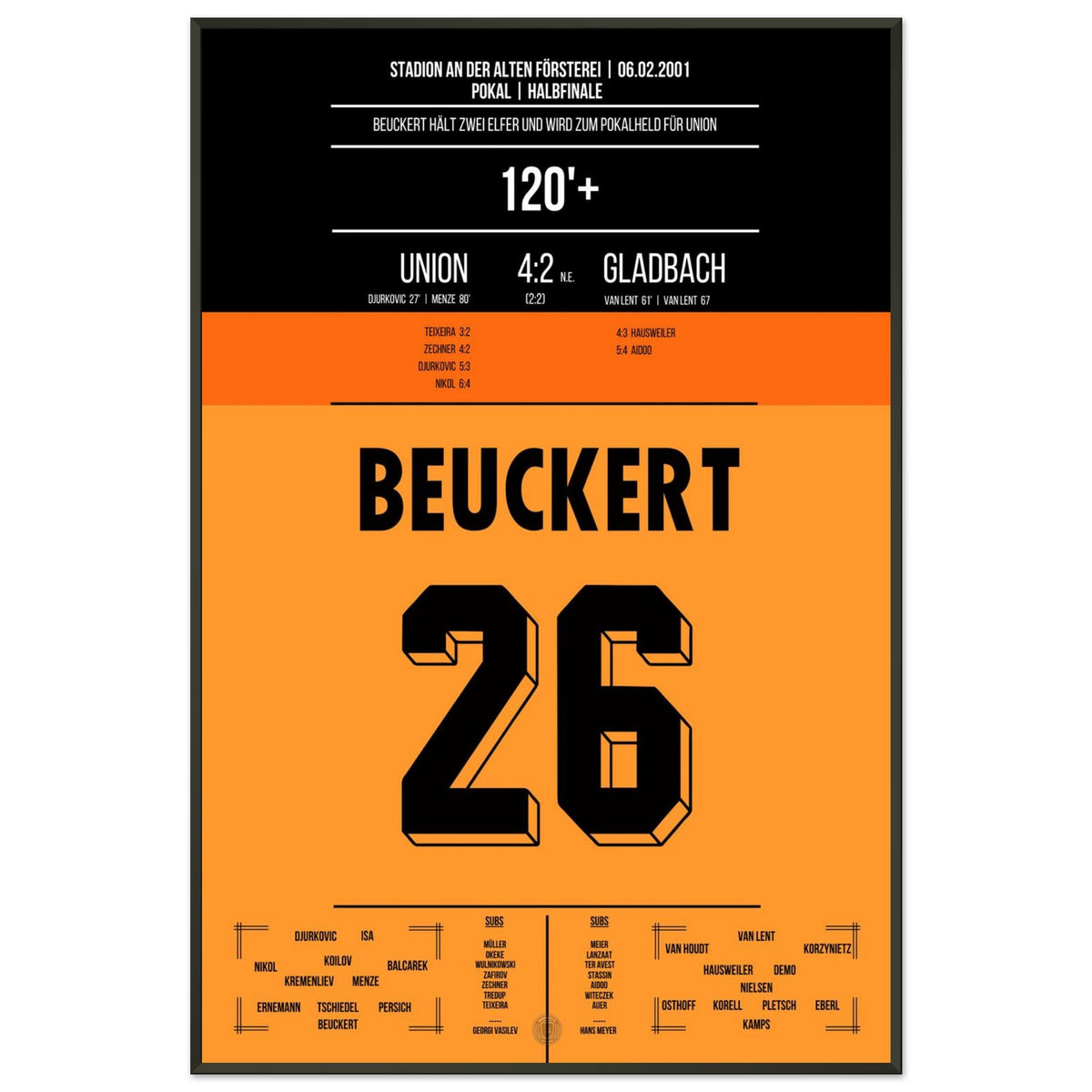 Pokalheld Beuckert contra Gladbach en las semifinales de la copa 2001