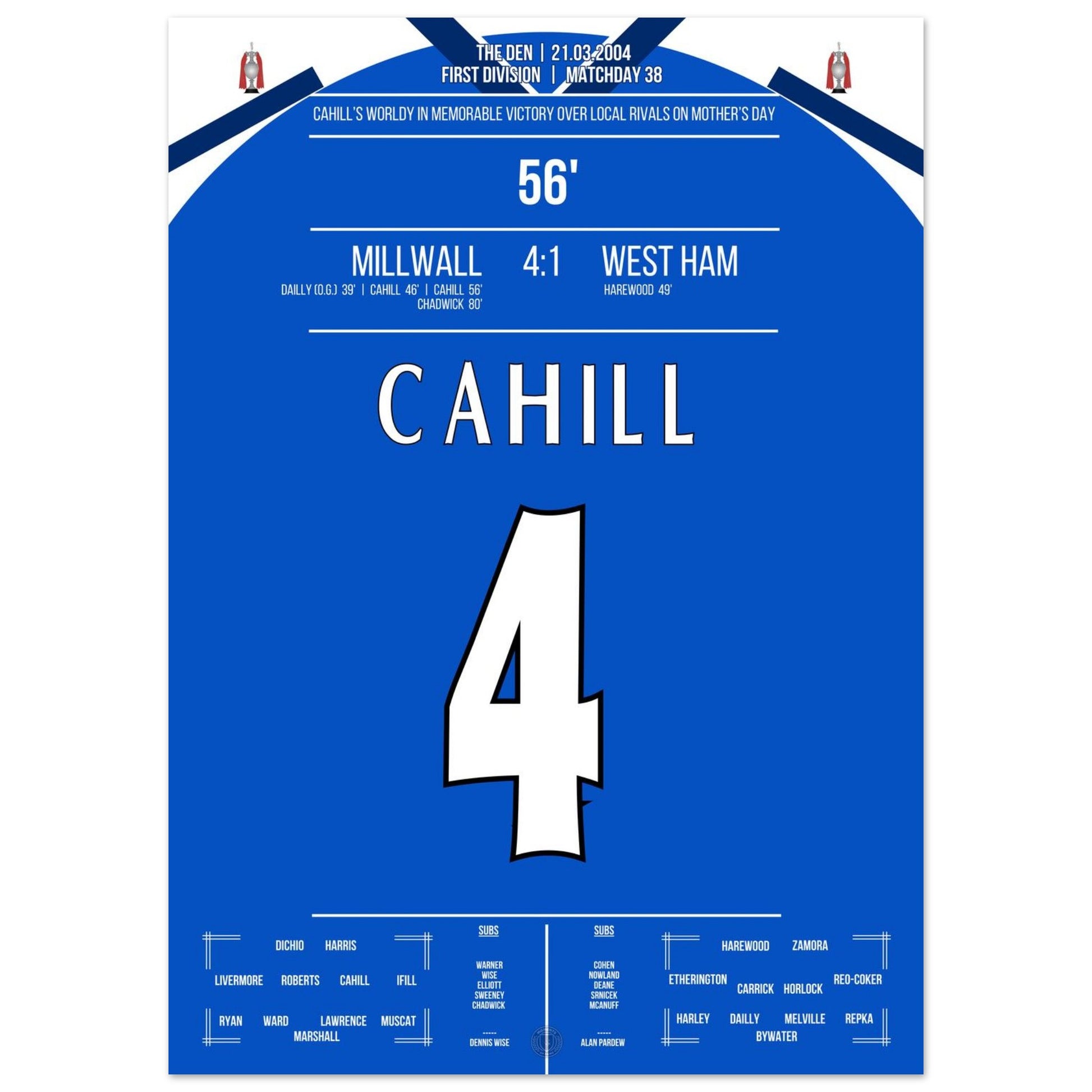 f7c354d3-8256-4c60-8340-978a217b89b5