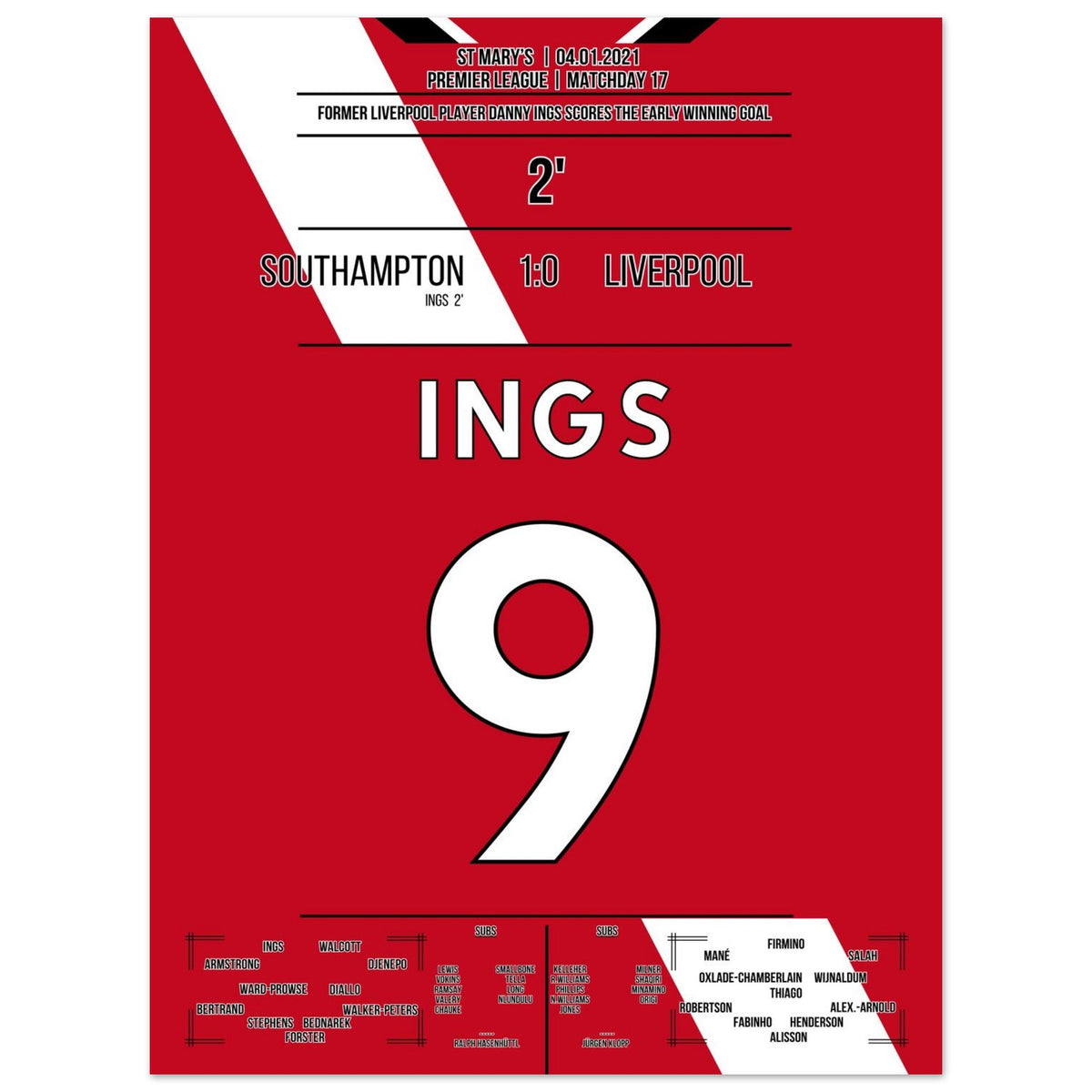 Ings' early winner against Liverpool in 2021