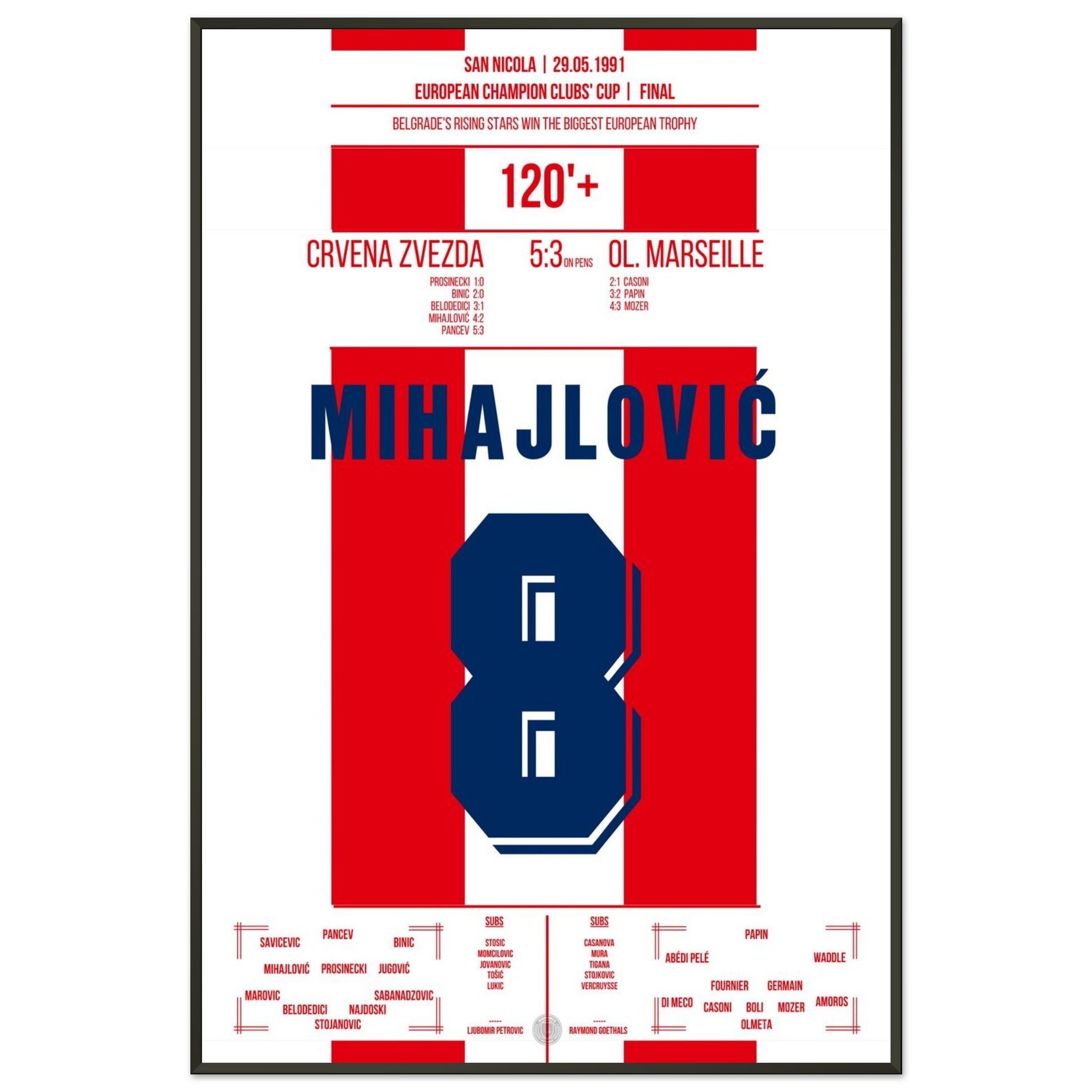 f9ff943f-c674-470b-a753-3dd2f42c6832