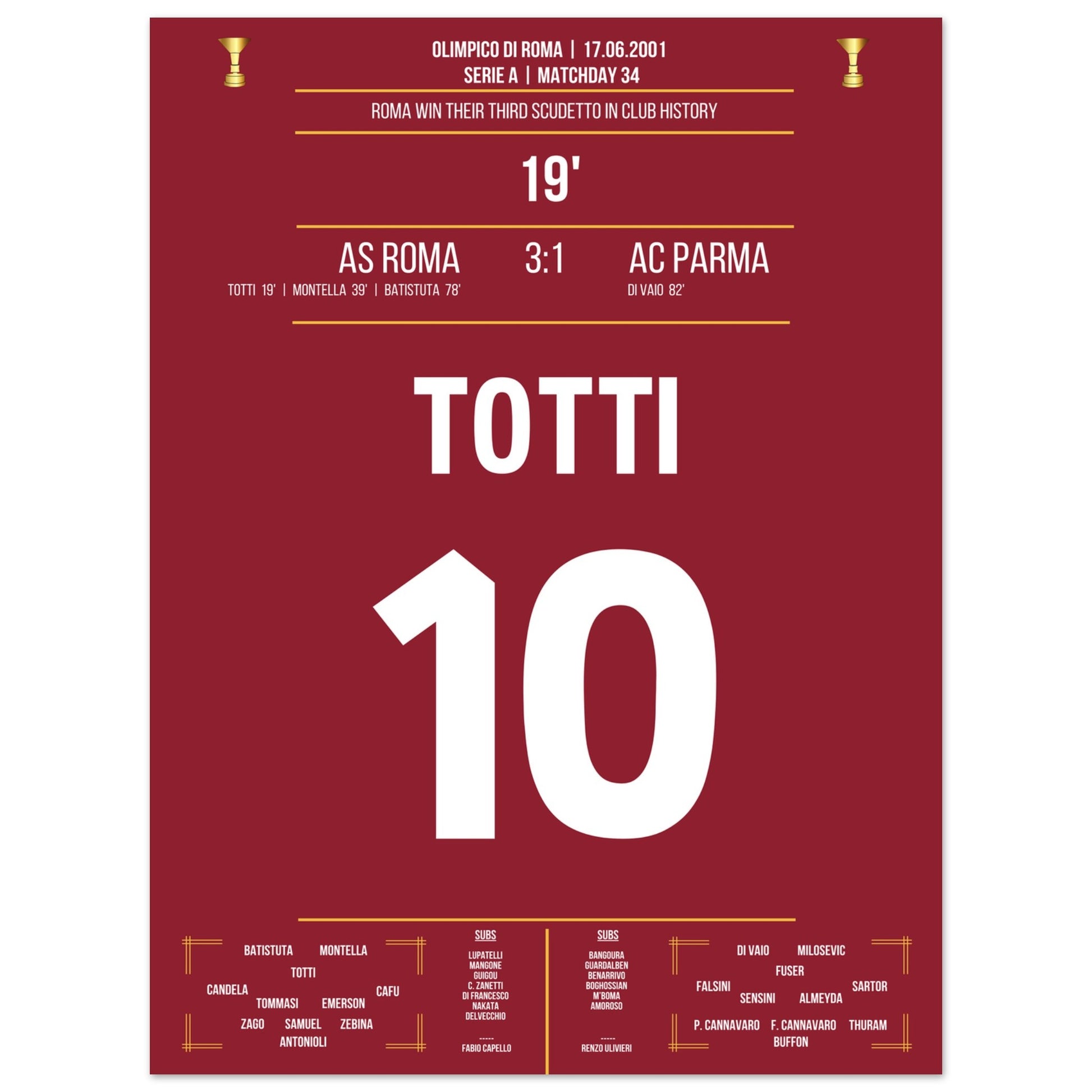 Roma's Gewinn des dritten Scudetto der Vereinsgeschichte 30x40-cm-12x16-Ohne-Rahmen