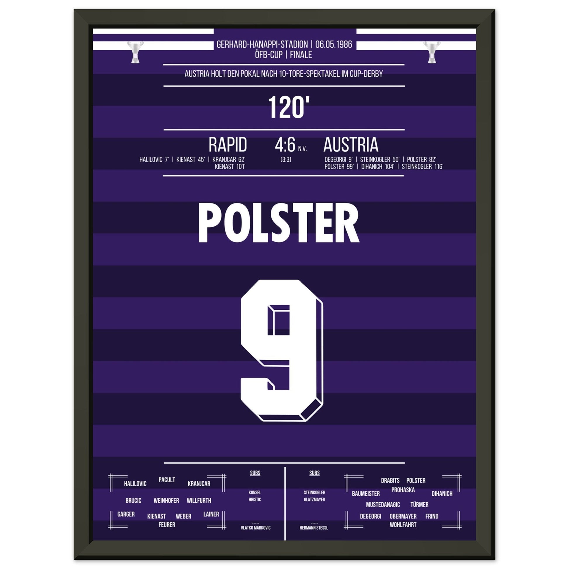 Austria gewinnt nach 10-Tore-Spektakel das Cup-Derby gegen Rapid 1986 30x40-cm-12x16-Schwarzer-Aluminiumrahmen