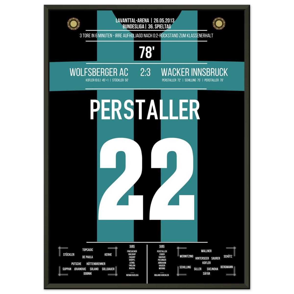 Innsbruck's wild comeback to secure league survival in 2013