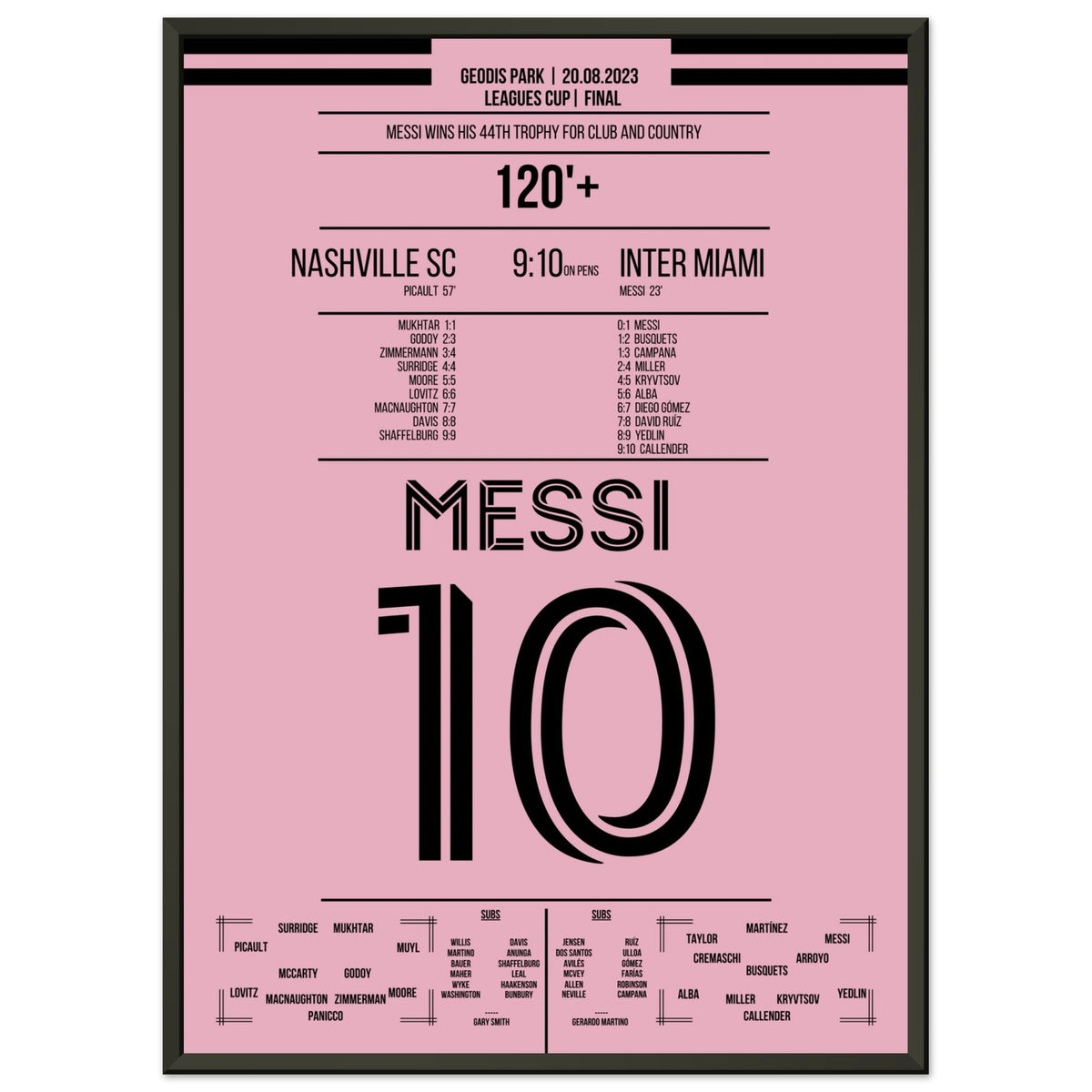 Messi gana el 44º título de su carrera.