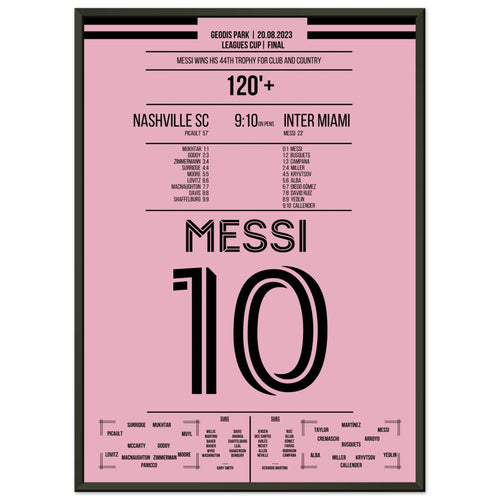 Messi gana el 44º título de su carrera.