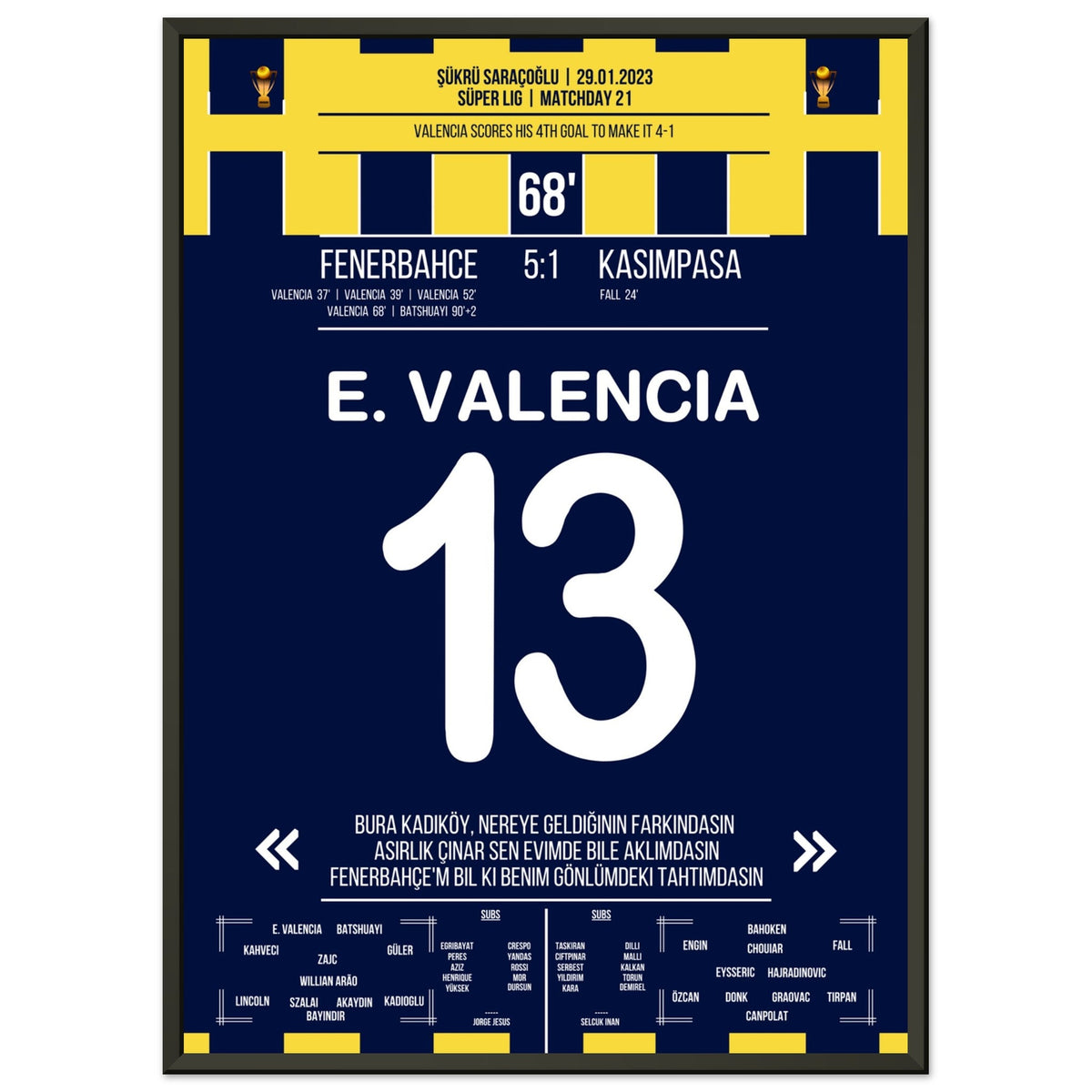 Cuatro goles de Enner Valencia contra Kasimpasa en 2023